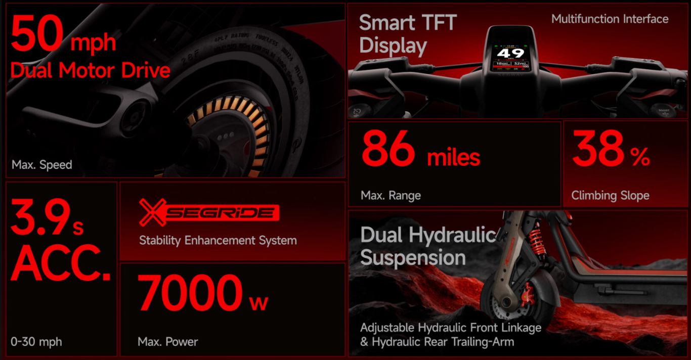 Segway SuperScooter GT3 Pro