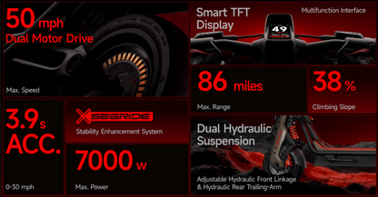 Segway SuperScooter GT3 Pro
